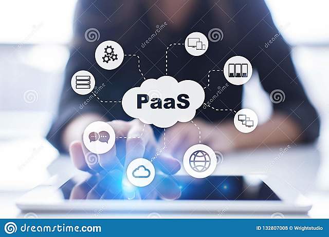 PLATAFORMA COMO SERVICIO (PAAS)