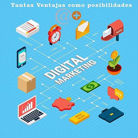5-	VENTAJAS DEL MARKETING DIGITAL PARA LAS ORGANIZACIONES