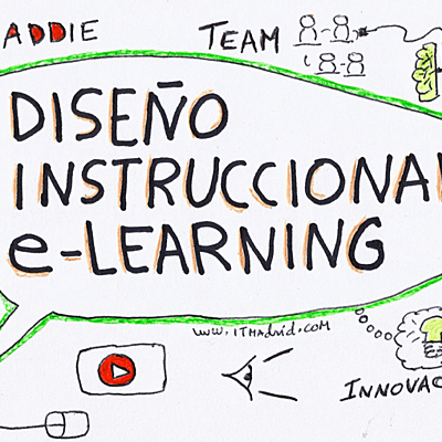 Timeline: Diseño Instruccional