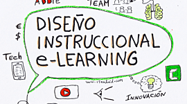 Timeline: Diseño Instruccional