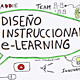 Itmadrid que es el diseño instruccional elearning