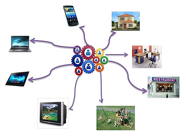 Modalidad Educativa U-LEARNING