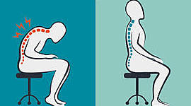 Timeline: HISTORIA DE LA ERGONOMÍA