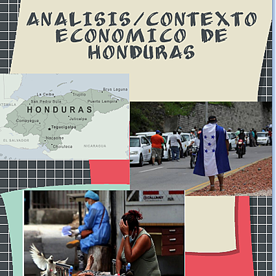 Timeline: Contexto/Análisis Económico Honduras