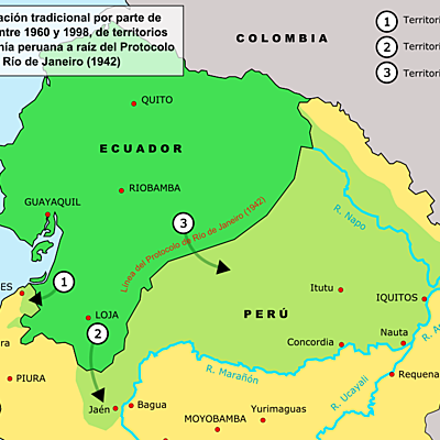 Timeline: Linea de Tiempo (1935-1945) - Diego Izaguirre