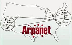 Arpanet ived de conexión