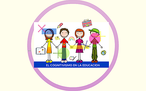 Pedagogía cognitiva