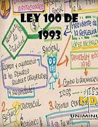LEY 100 DE 1993