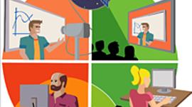 Timeline: Modalidades Educativas