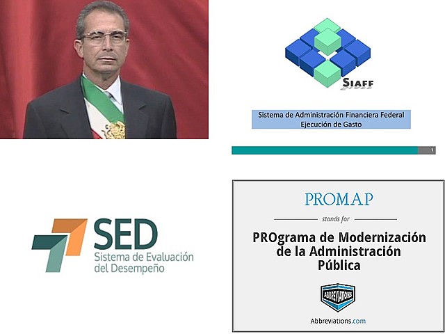 (1994- 2000) Programa de Modernización de la Administración Pública