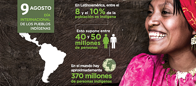 DIA INTERNACIONAL DE LOS PUEBLOS INDIGENAS