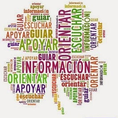 Timeline: orígenes del trabajo social