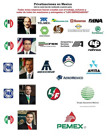 La política y la política social