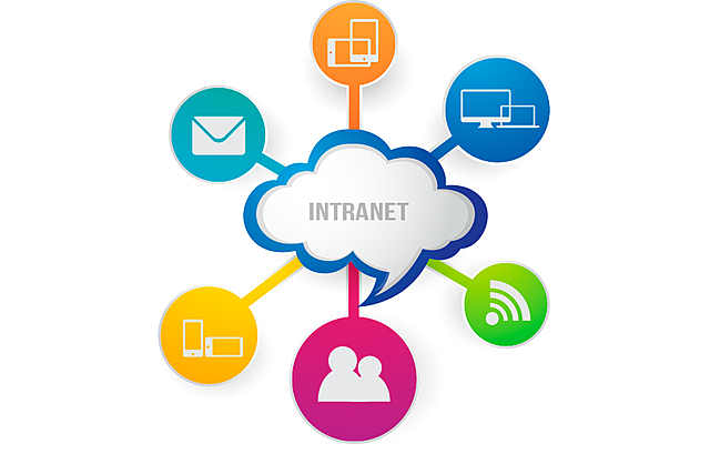 Implementación de la Intranet
