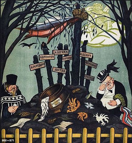 DERROCAMIENTO DE LOS ROMANOV