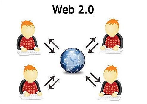 WEB 2.0