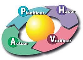 DECRETO 1443 DE 2014