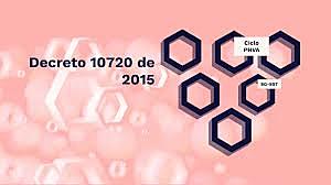 DECRETO 1072 DE 2015