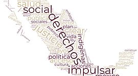 Timeline: Objetivos del Plan Nacional de Desarrollo a partir de 1983.    Elaborado por Blanca Jessica Castañeda Alvarez