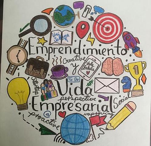 Iniciando un pequeño negocio