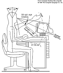 Ajustando las personas a las maquinas. (A.A. Ujtomsk)