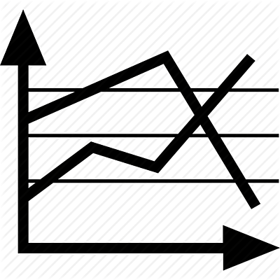 Timeline: Progress or Decline