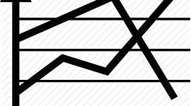 Timeline: Progress or Decline