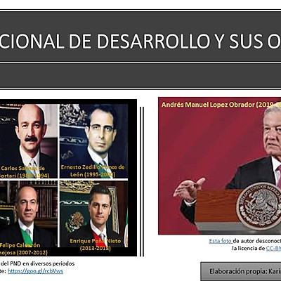 Timeline: Plan Nacional de Desarrollo y sus objetivos a través de la historia