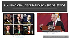 Timeline: Plan Nacional de Desarrollo y sus objetivos a través de la historia