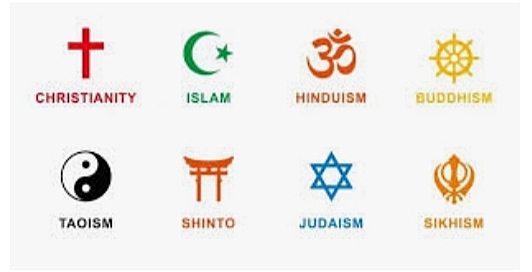 Diversidad de Religión