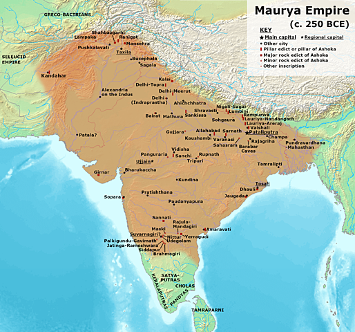 Mauryan Empire in India