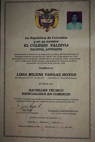 LIBIA MILENA VARGAS HOYOS