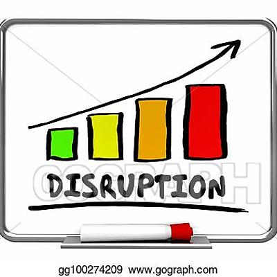 Timeline: Disruption Timeline
