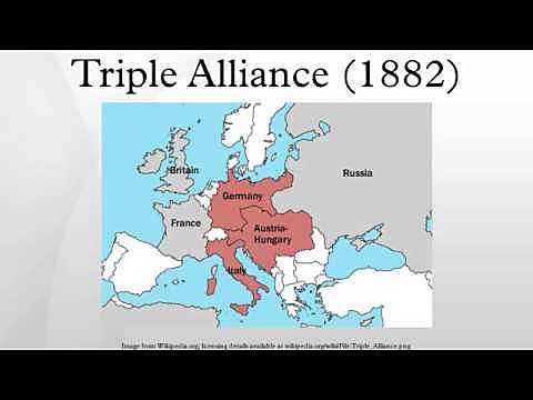 The Formation of the Triple Alliance