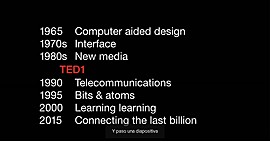 Timeline: Una Historia de 30 años del futuro