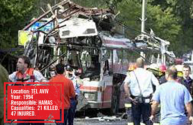 Dizengoff (Tel Aviv) Bus Bombing  - 22 Dead/50 Injured