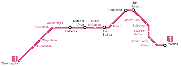 Inauguración de obra