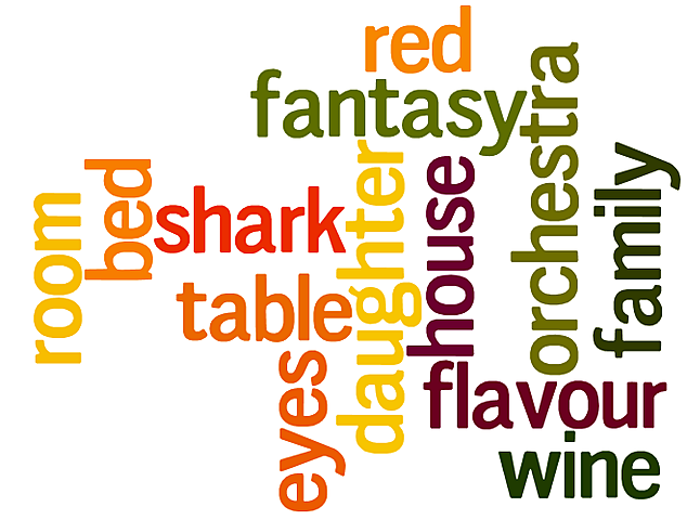 English and French words