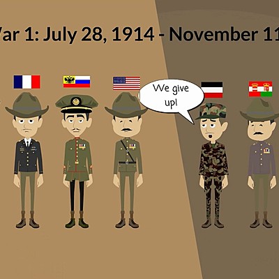 Timeline: The First World War