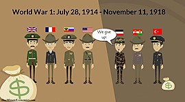 Timeline: The First World War