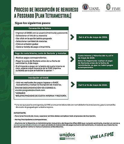 Proceso de inscripción de Reingreso a Posgrado a distancia