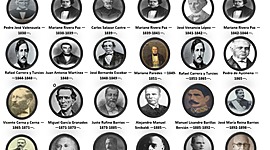 Timeline: presidentes de guatemala