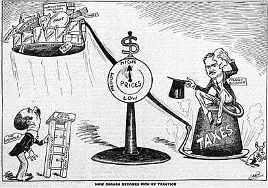 Income Tax of Canada (+1)