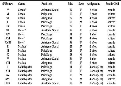 EL 23 DE AGOSTO DE 1957