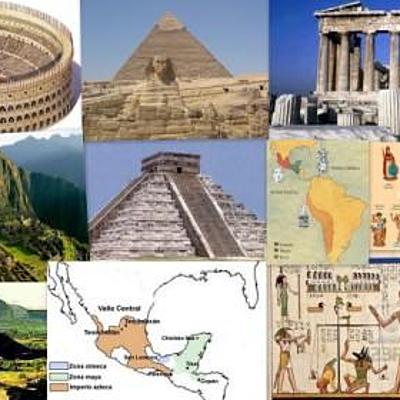 Timeline: La Administración en el Mundo