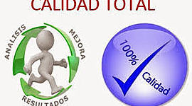 Timeline: la administracion por la calidad