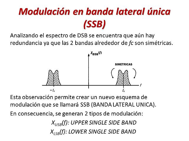 Los circuitos y las comunicaciones.