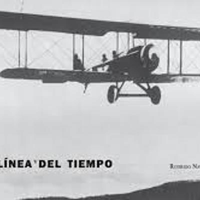 Timeline: Manufactura Aeronáutica