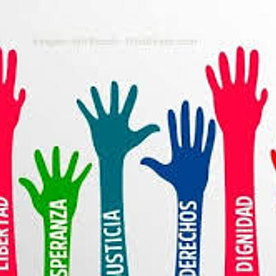 Timeline: Avance Histórico  Derechos Humanos