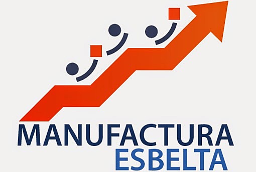 PRODUCCION ESBELTA, JIT, TQC Y AUTOMATIZACION DE LA FABRICA.